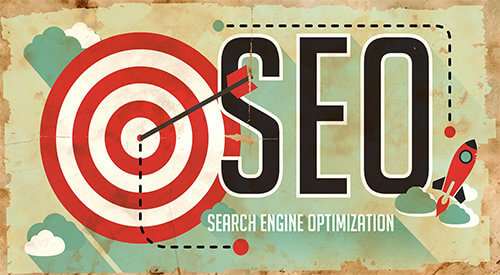 SEO (Search Engine Optimization)